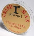 Grand Max Fluorcarbon Tippet 100yds spool