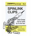 Breakaway Spinlink Clips